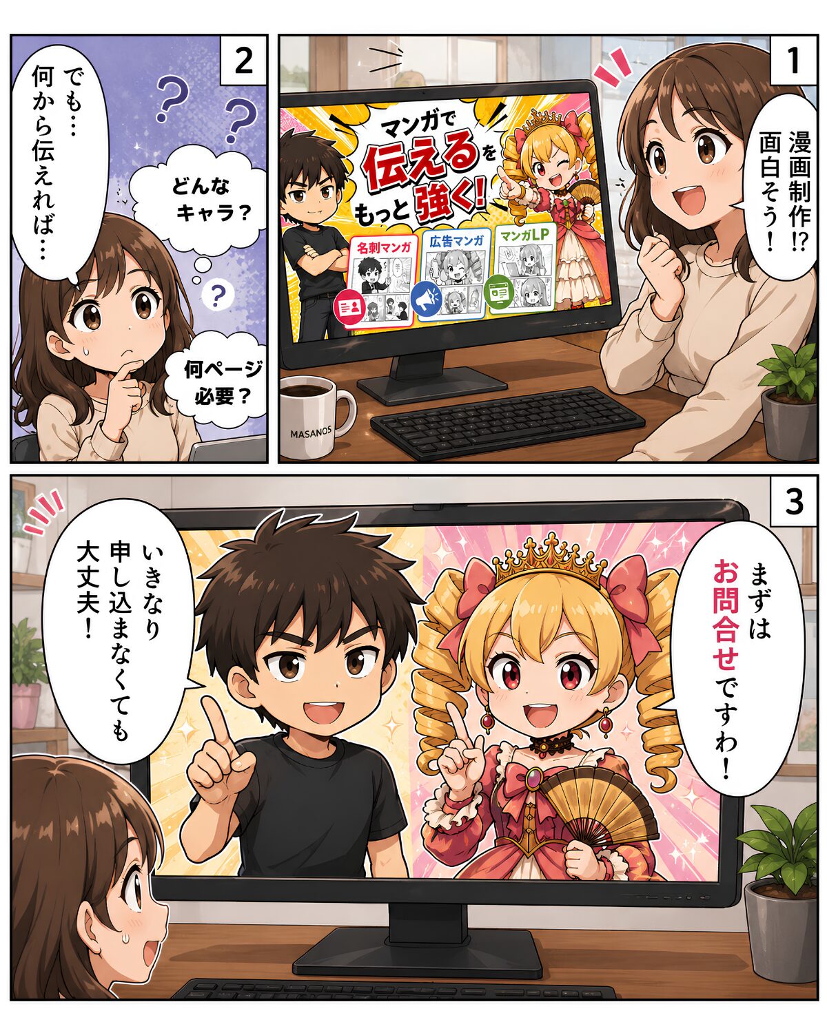 制作から納品までの流れ 1枚目